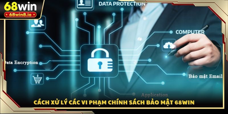Cách xử lý các vi phạm chính sách bảo mật 68WIN