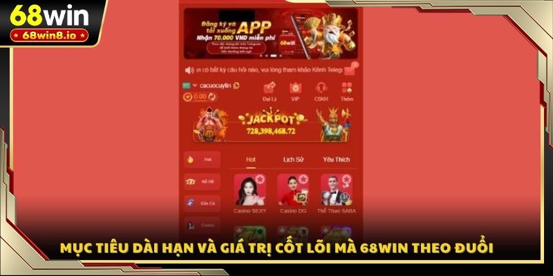 Mục tiêu dài hạn và giá trị cốt lõi mà 68WIN theo đuổi