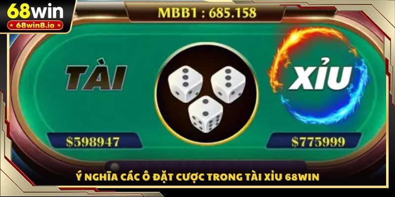 Ý nghĩa các ô đặt cược trong Tài Xỉu 68WIN